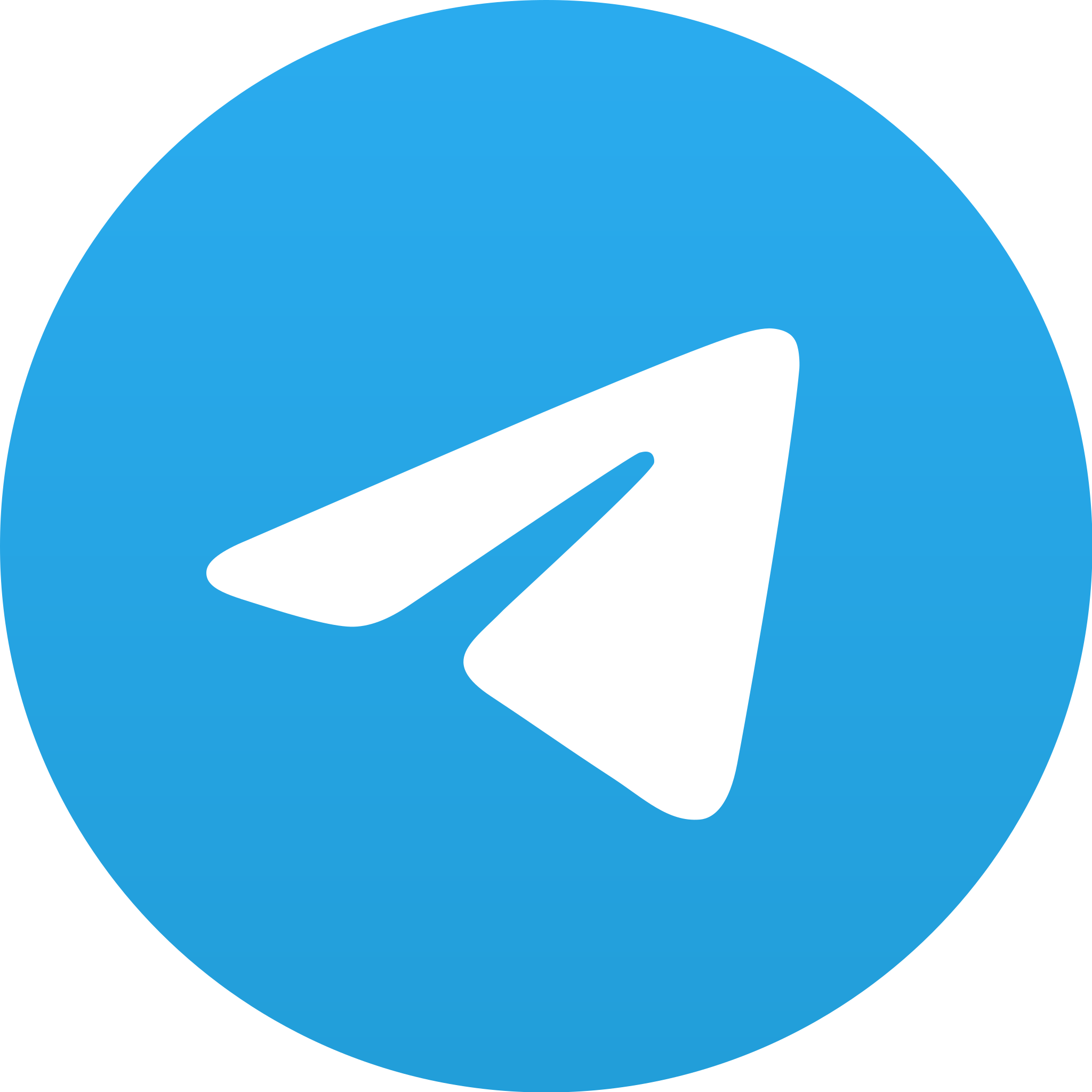 Telegram бот